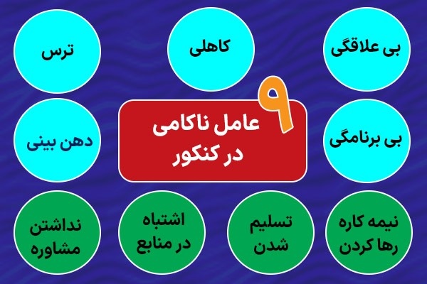 عوامل قبول نشدن در کنکور