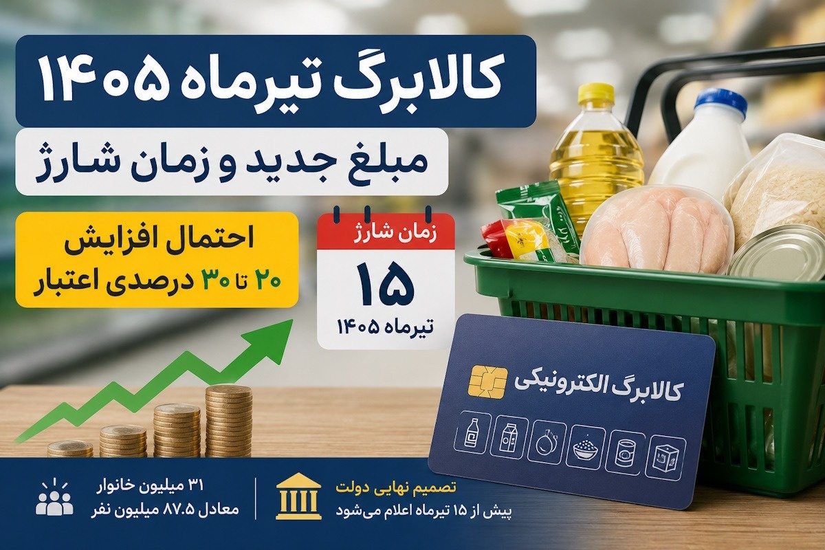 کالابرگ