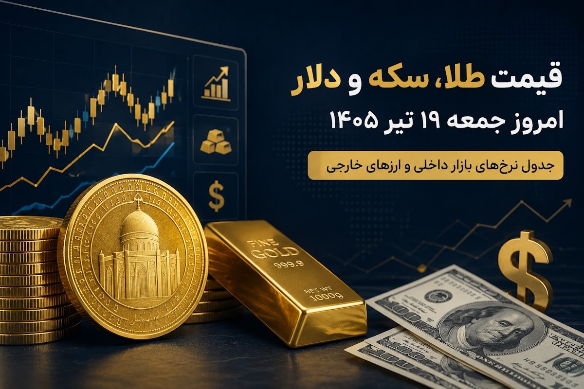 طلا، سکه و دلار