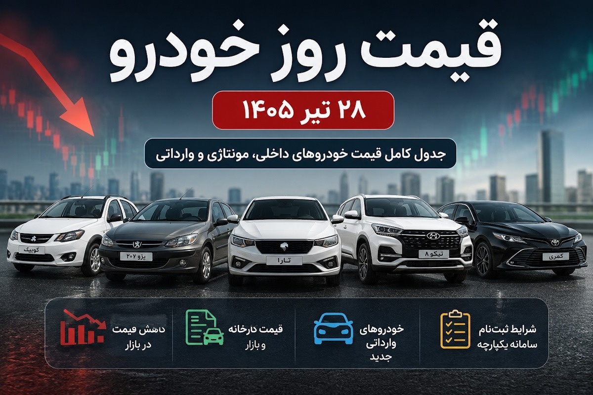 قیمت خودرو