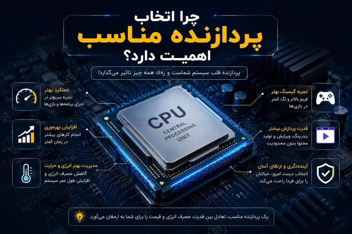 معرفی یک فروشگاه اینترنتی معتبر برای قطعات کامپیوتر