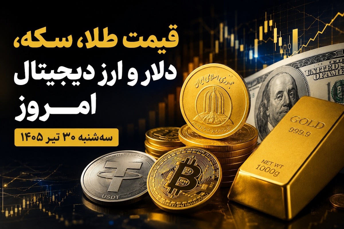 طلا، سکه، دلار
