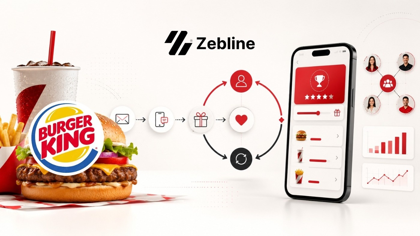 مارکتینگ اتومیشن به سبک برگرکینگ