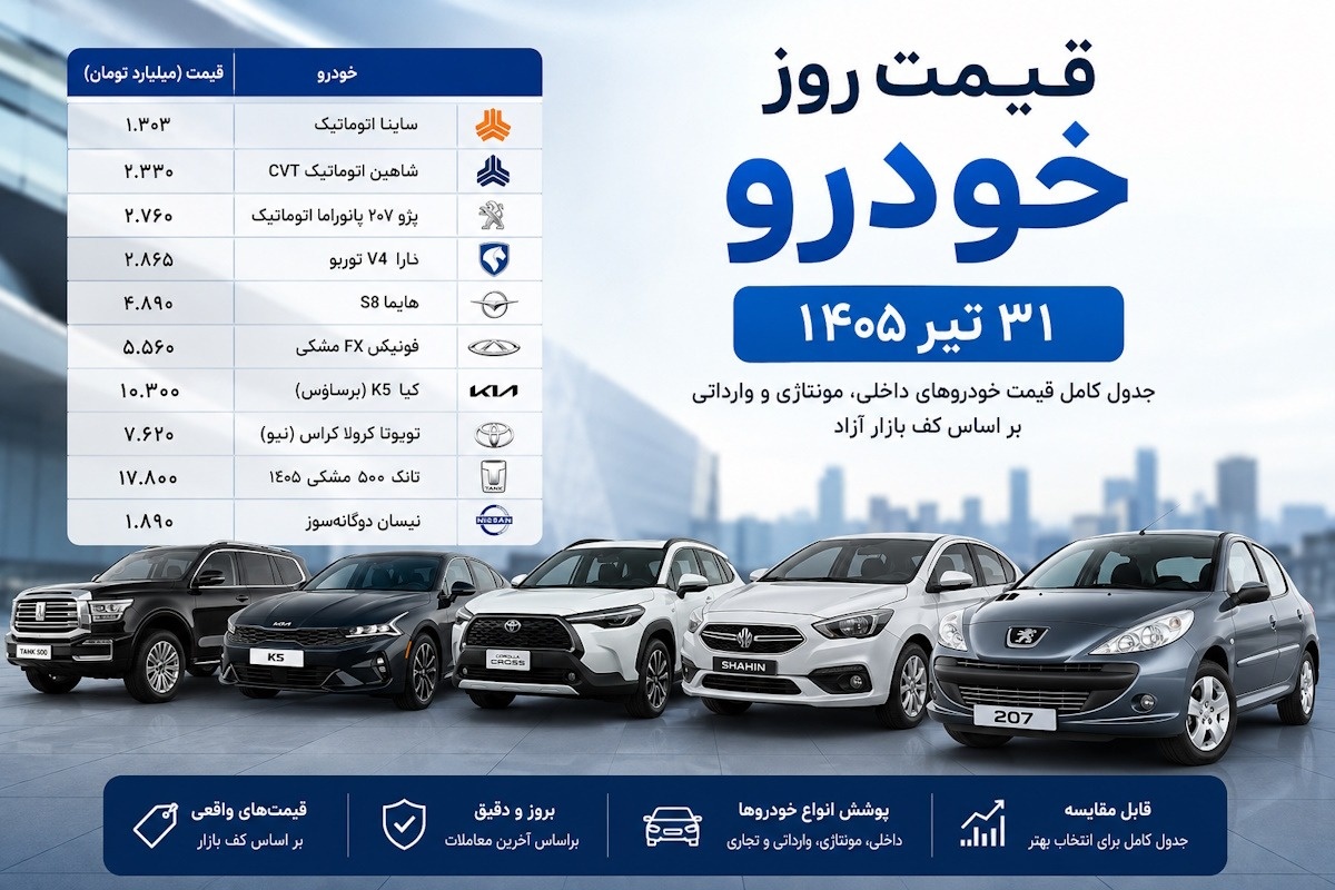 قیمت خودرو