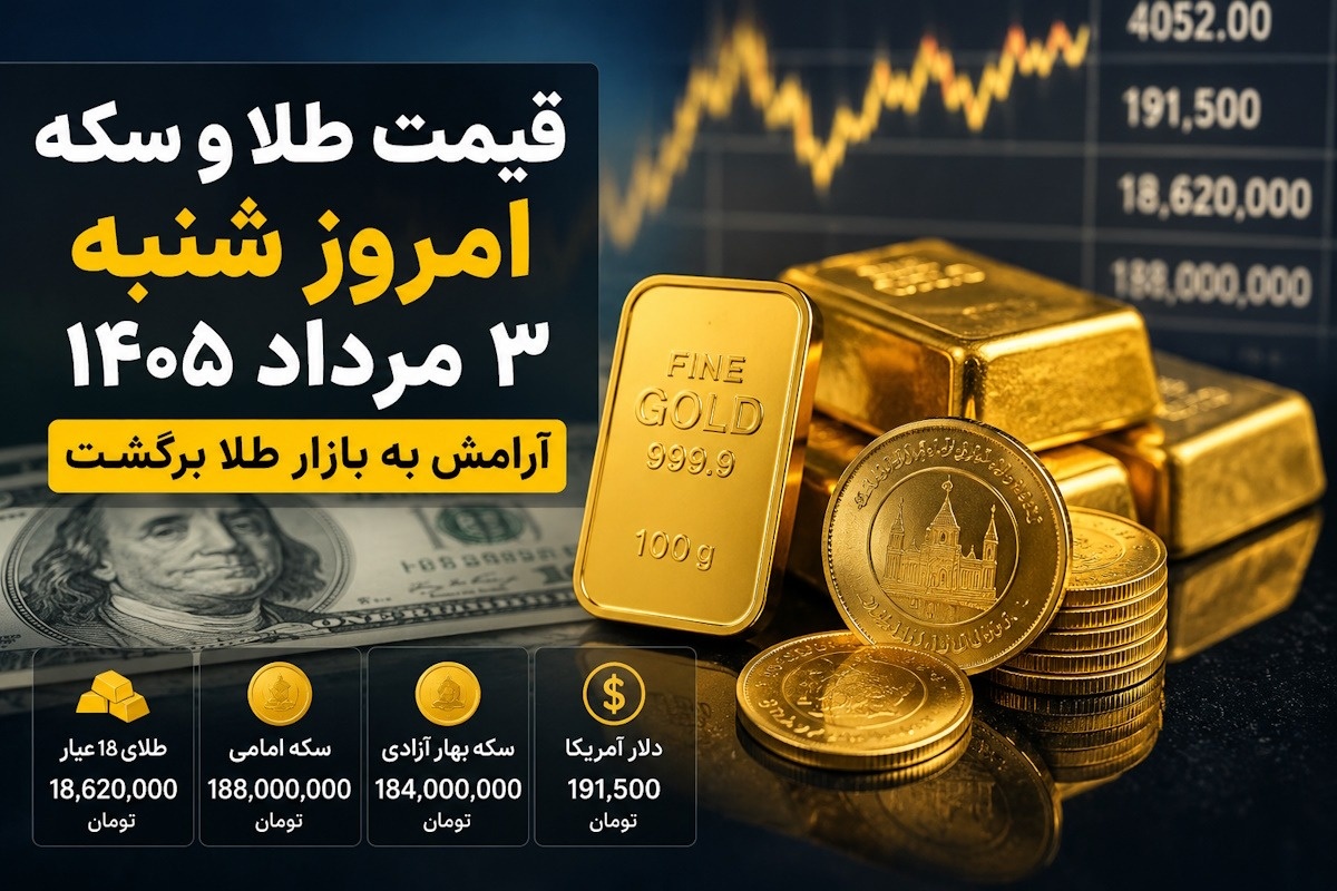 طلا، سکه و دلار