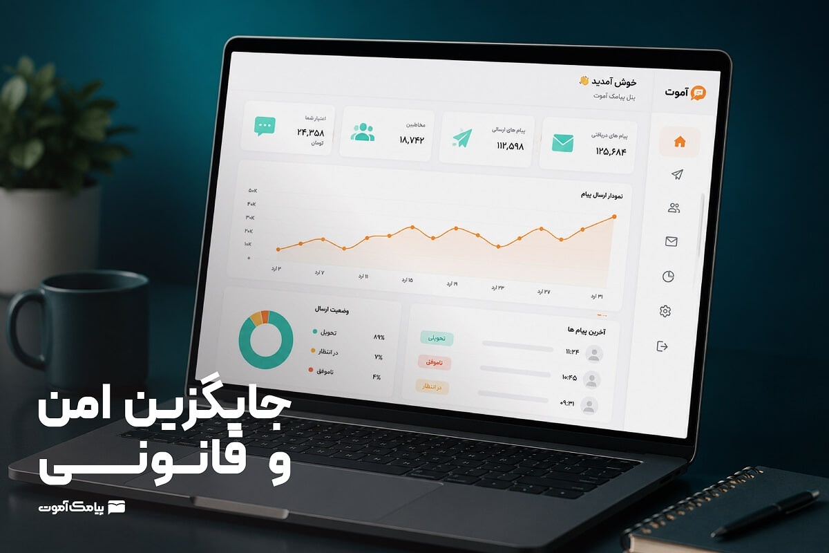 پنل پیامک بهترین جایگزین سیم کارت شخصی