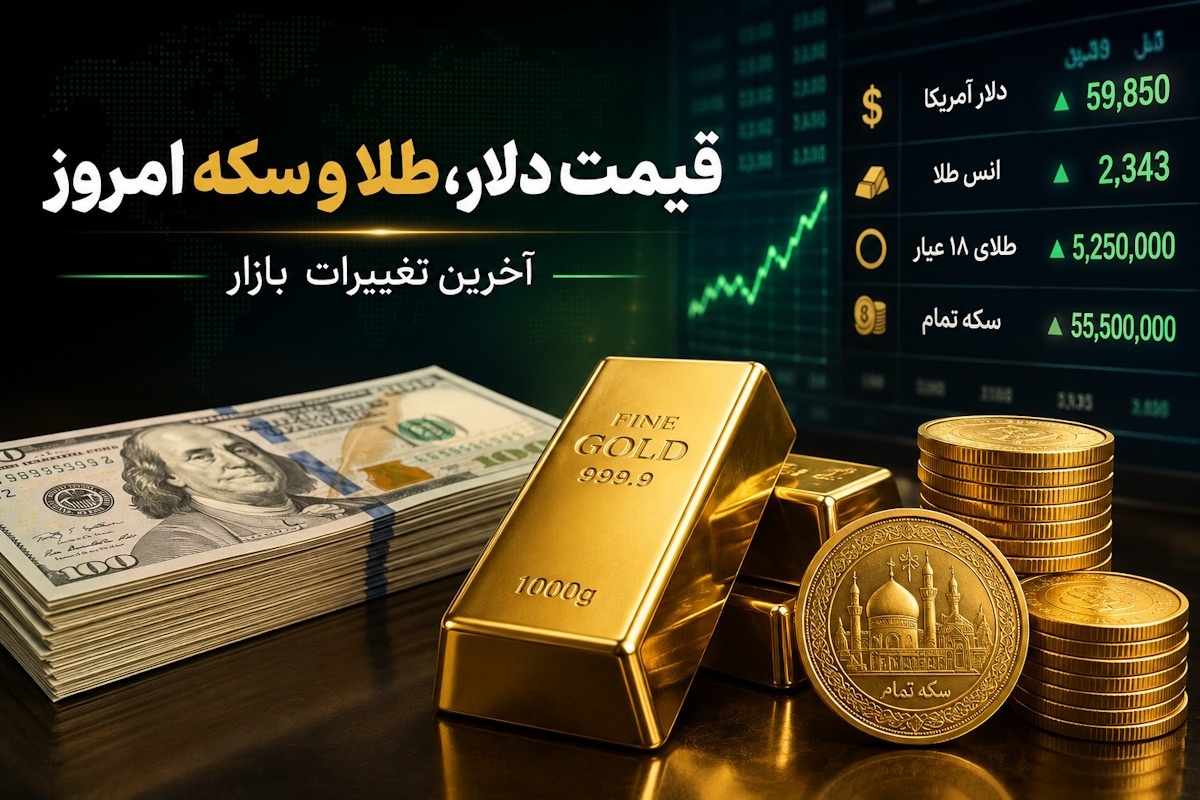 دلار، طلا و سکه