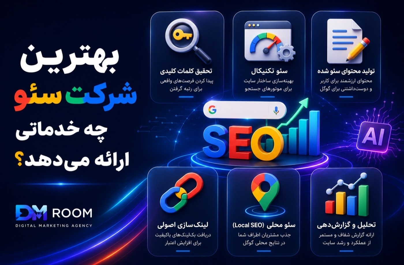 بهترین شرکت سئو چه خدماتی ارائه می‌دهد؟