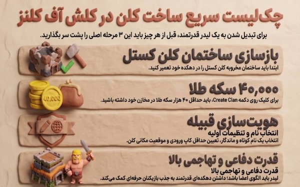 آموزش ساخت کلن در کلش آف کلنز