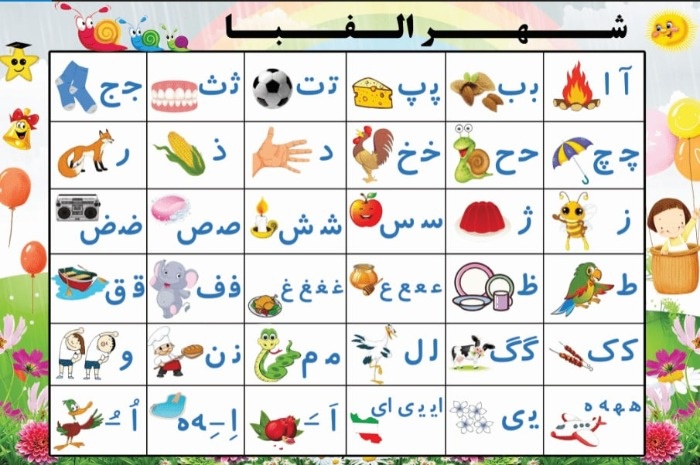 آموزش سریع الفبا به کودک
