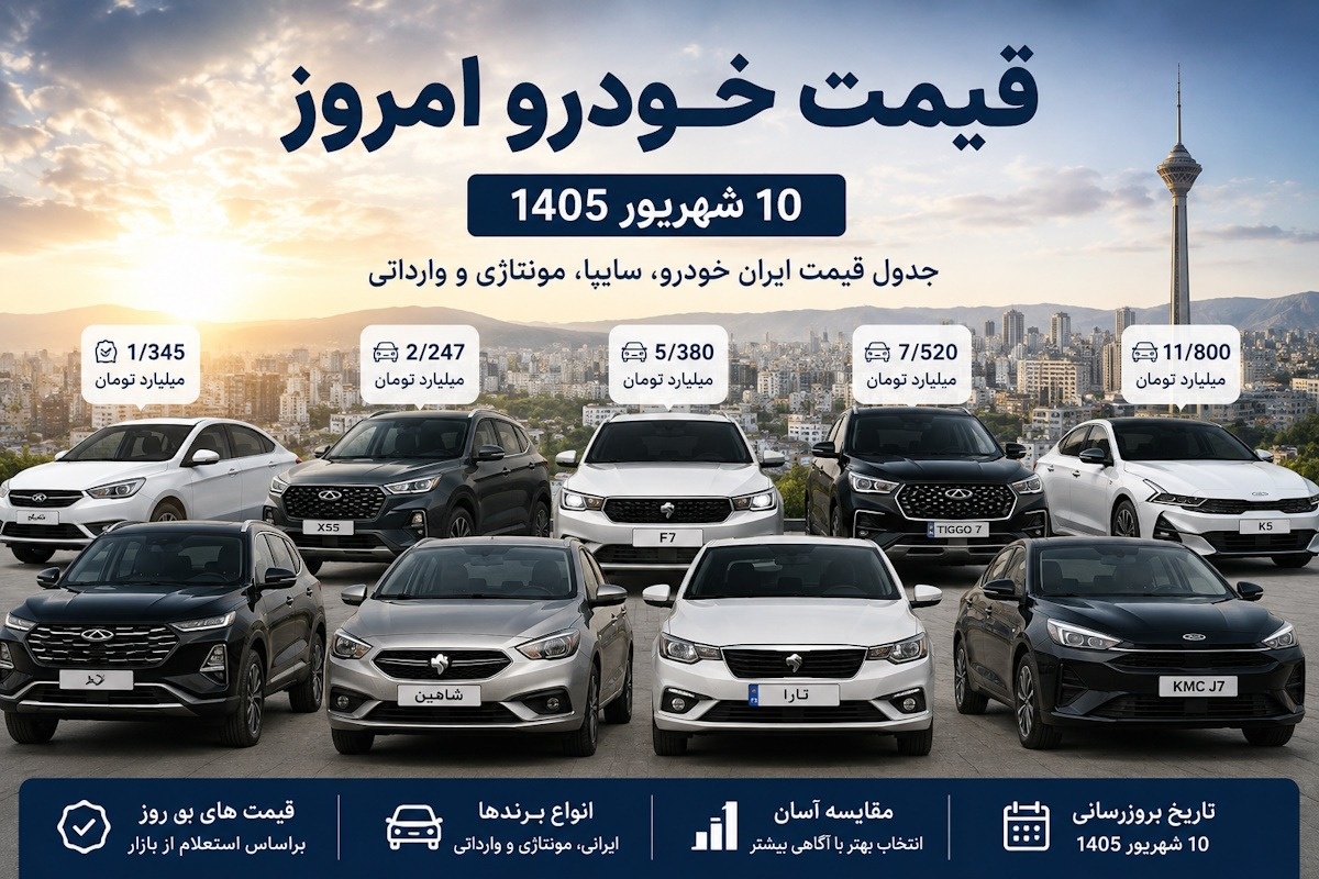 قیمت خودرو