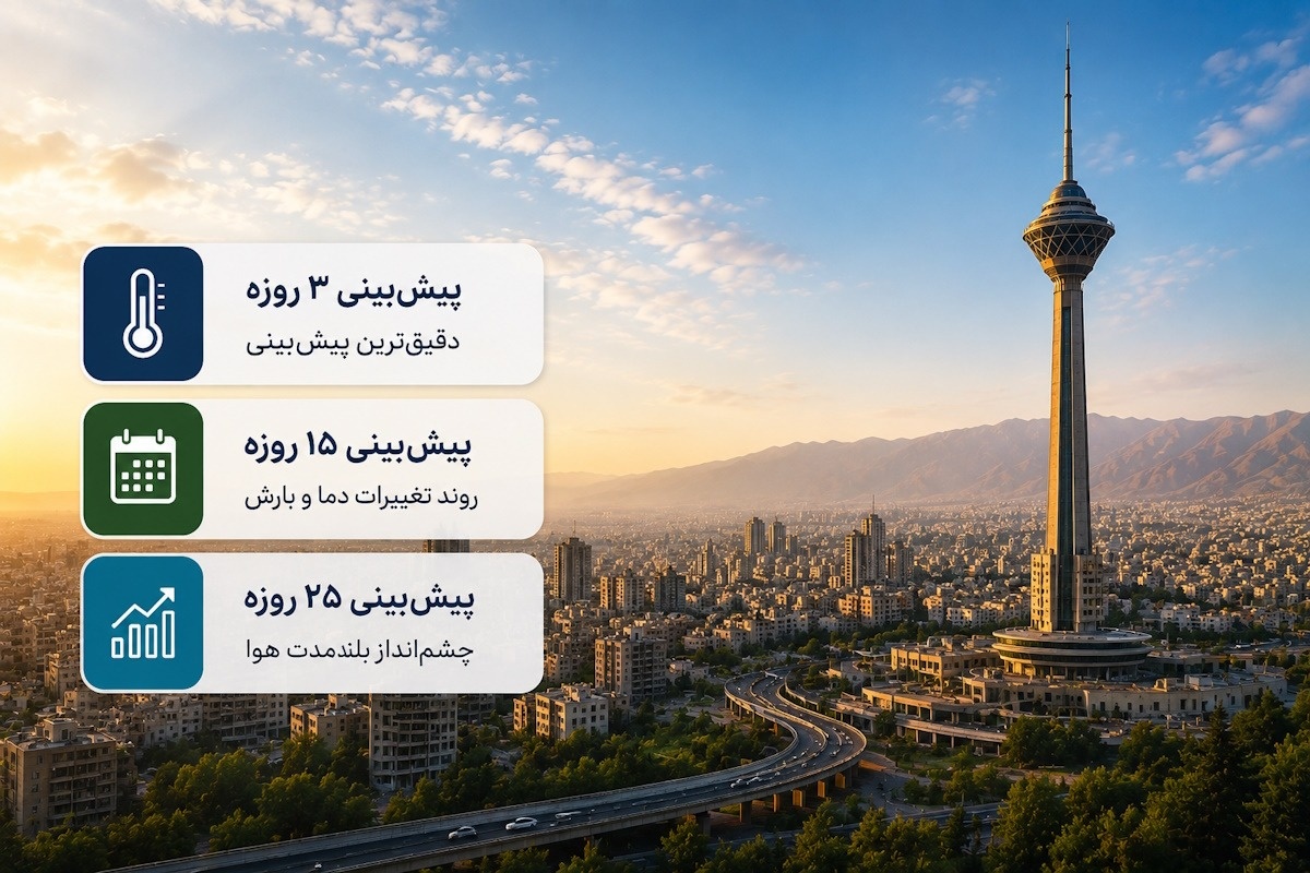 هوای تهران