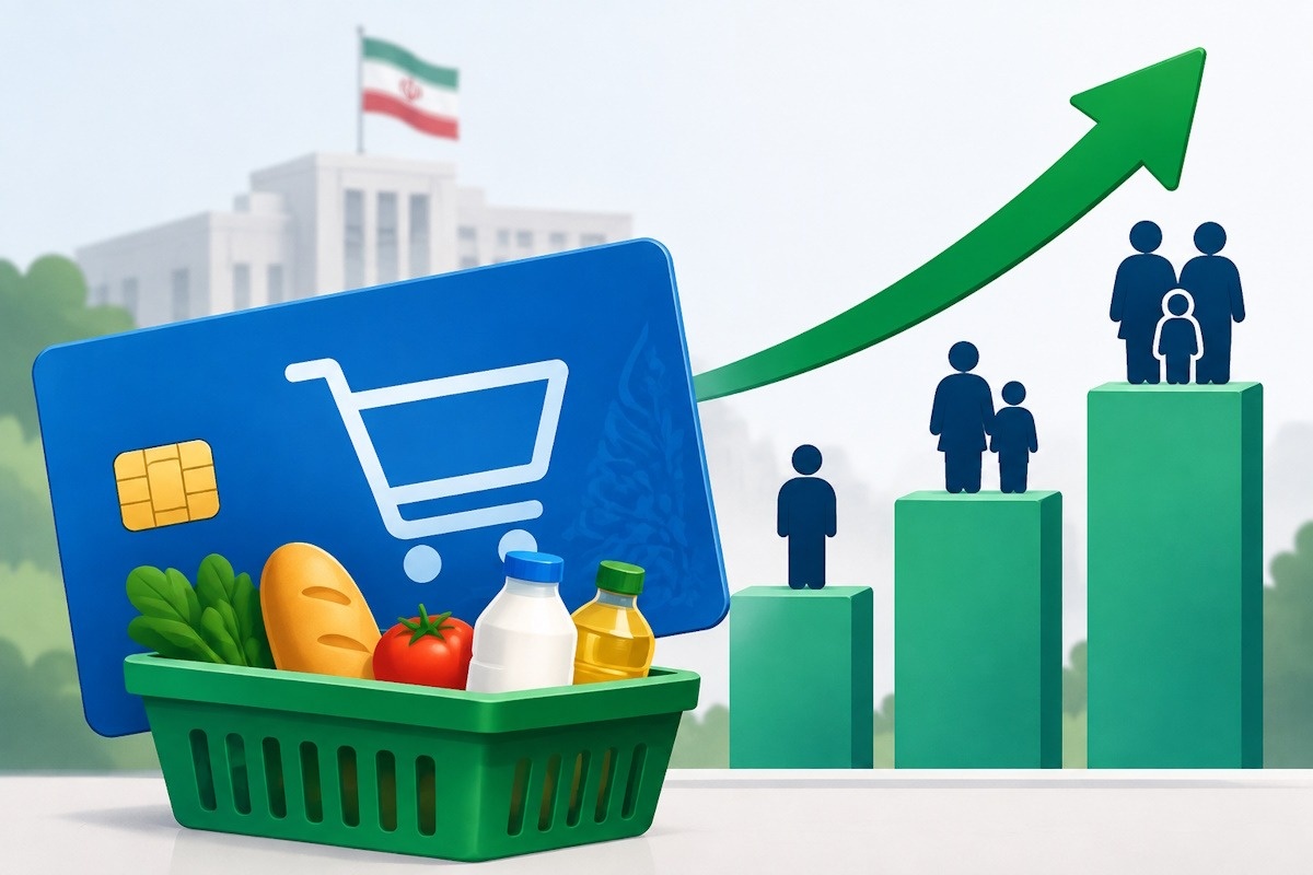 افزایش پلکانی کالابرگ