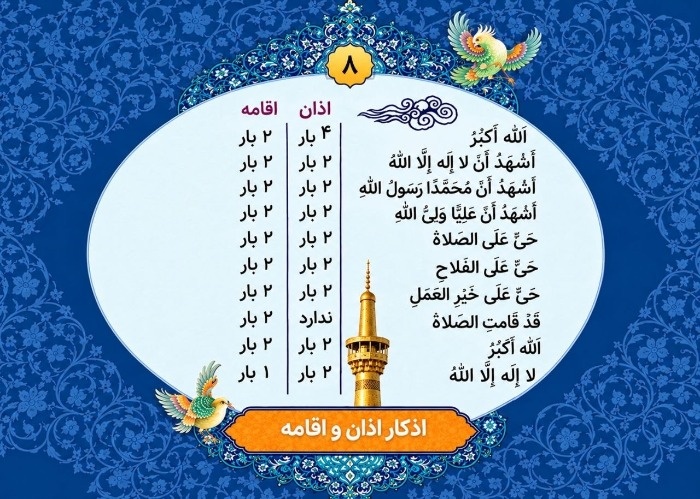 تفاوت اذان و اقامه؛ آموزش گامبهگام با متن و صوت