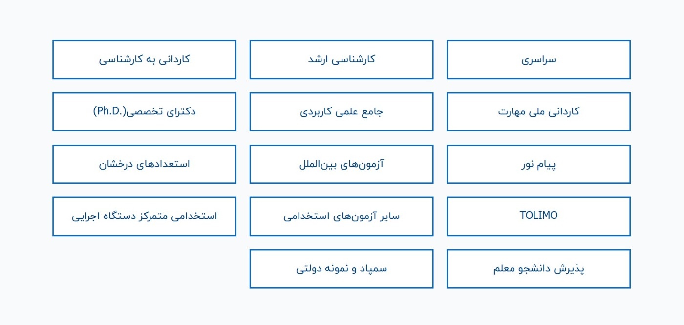 دفترچه انتخاب رشته کنکور ۱۴۰۵ برای همه گروهها منتشر شد