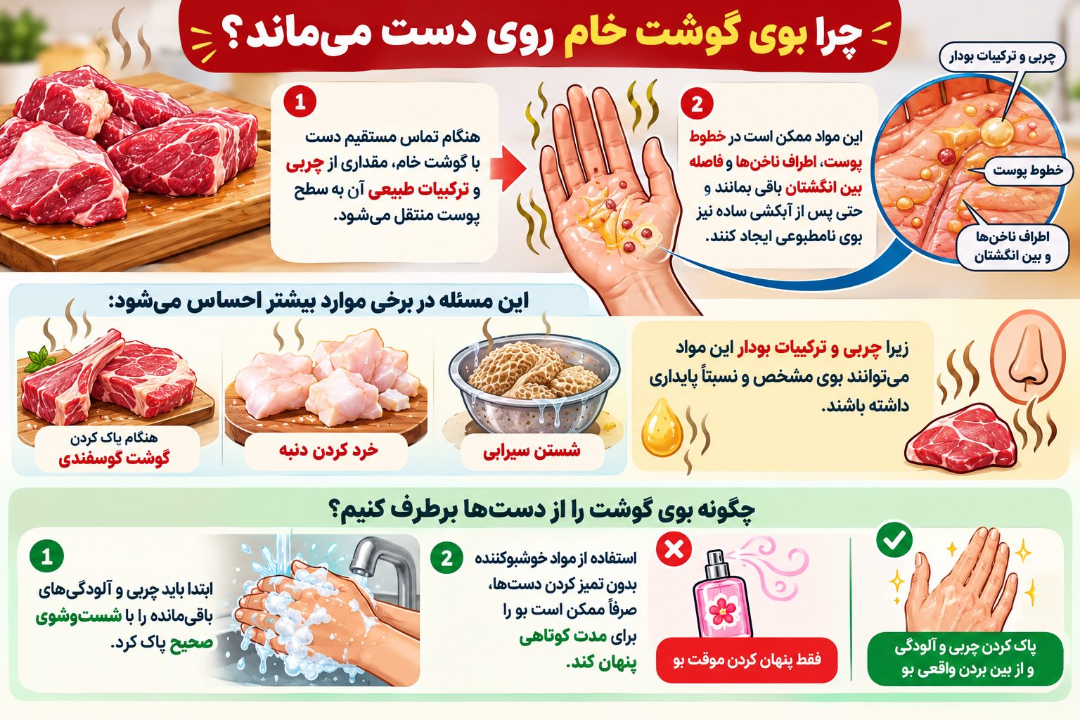 رفع بوی گوشت قرمز از دست 