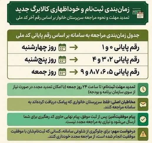 زمان‌بندی خوداظهاری کالابرگ بر اساس کد ملی