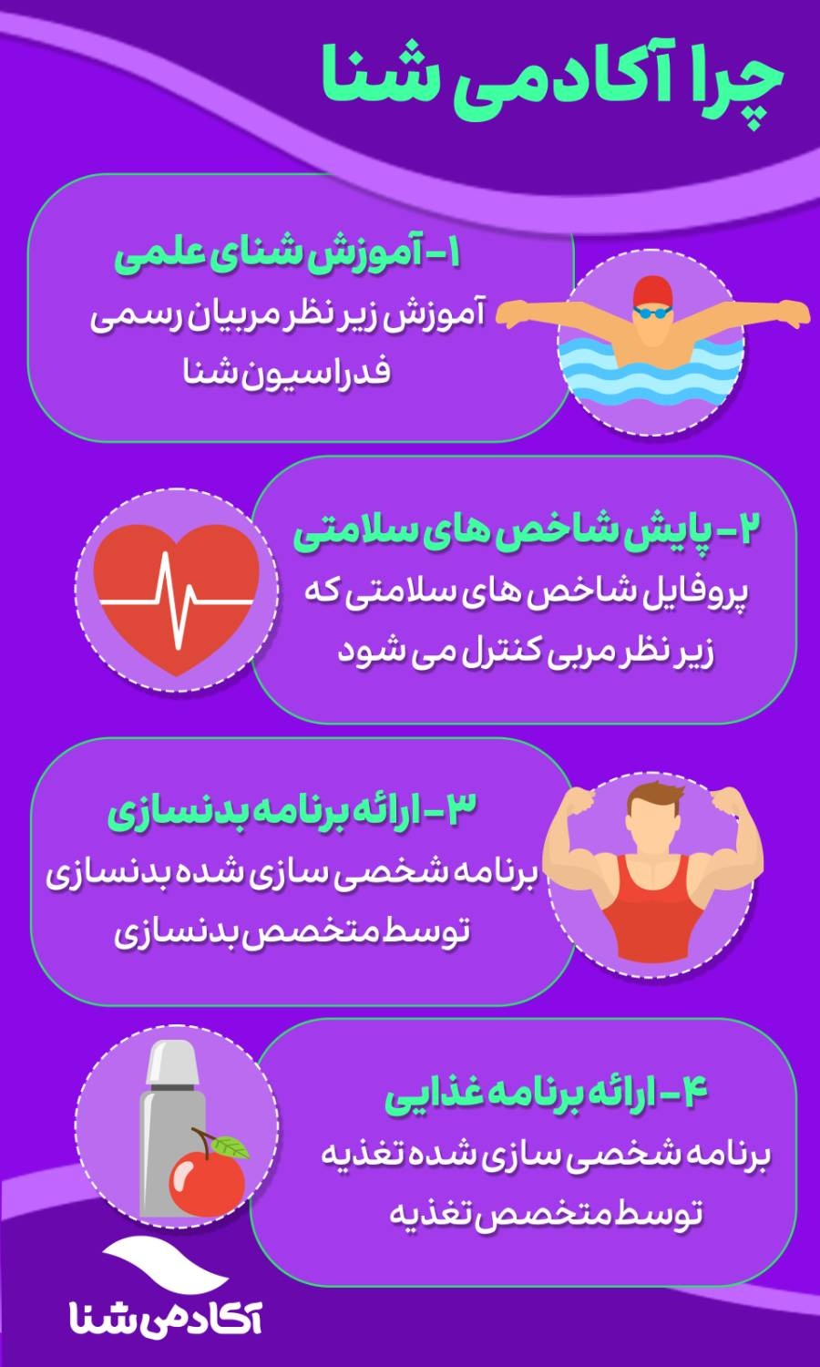 شنا را در آکادمی شنا فرابگیرید - image 1
