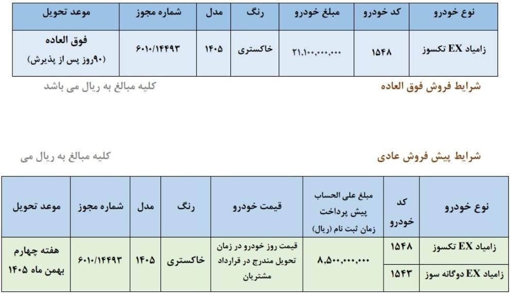 اعلام شرایط فروش زامیاد EX سایپا در مهر ۱۴۰۵ بدون قرعهکشی