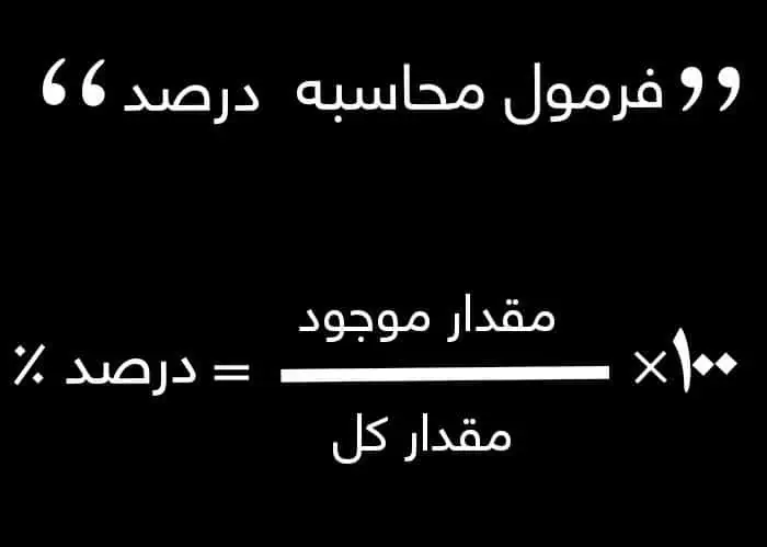مشکلات درک «مفهوم درصد» در کودکان 21 مفهوم درصد و فرمول آن