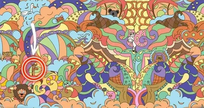 تست شخصیت شناسی