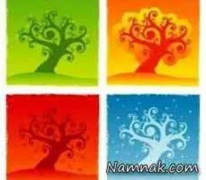 مزاج افراد با خصوصیات اخلاقی