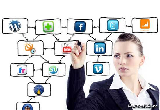  ترفندهای بازاریابی در شبکه های اجتماعی را یاد بگیرید