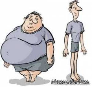 تاثیر چاقی لاغری در تعیین مزاج