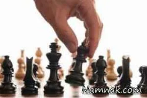 فدراسیون شطرنج ایران