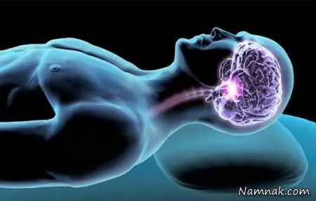 آموزش و یادگیری در خواب
