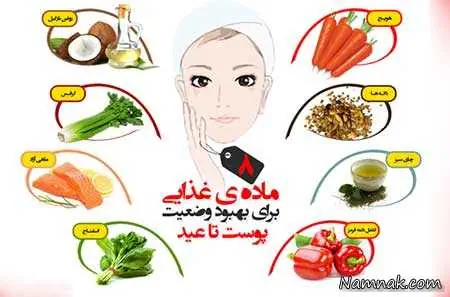 ارتباط تغذیه با زیبایی پوست