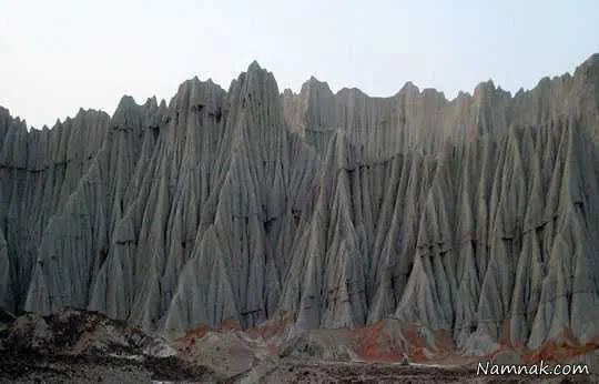 مناطق دیدنی و توریستی چابهار