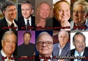 ثروتمندترین افراد جهان