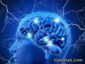 تحریک مغزی