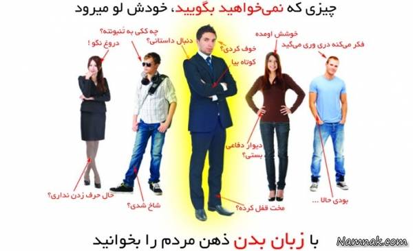 زبان بدن