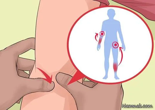 آموزش کمک های اولیه
