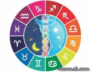 فال وطالع بینی