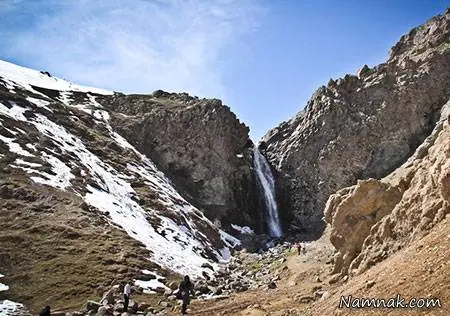 آبشار سردابه 