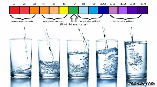 آب قلیایی چیست و چرا ژاپنی ها اینقدر مصرف می کنند؟ آب قلیایی