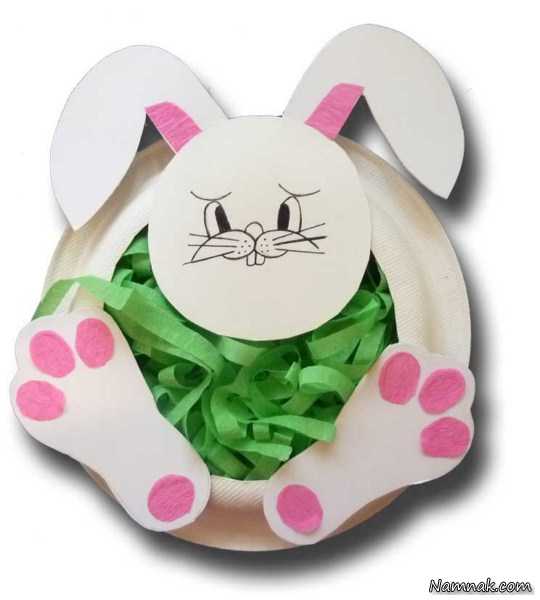 ساخت کاردستی