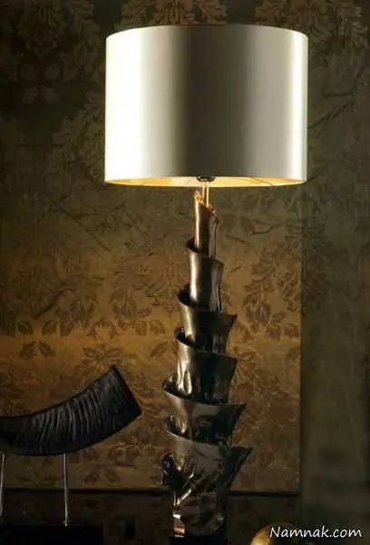 مدل آباژور