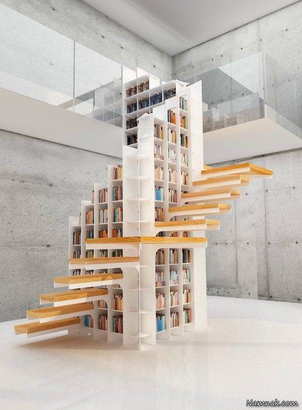 مدل کتابخانه خانگی