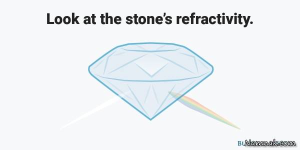 تشخیص الماس اصل