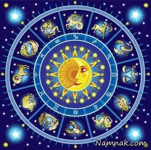 دایره البروج