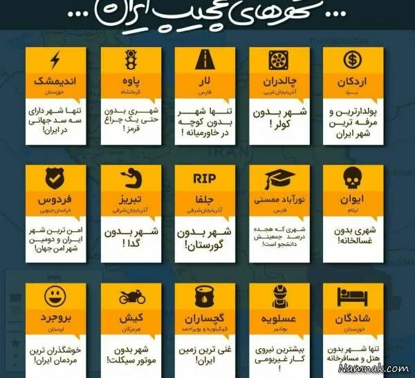 عجیب ترین شهر ایران 