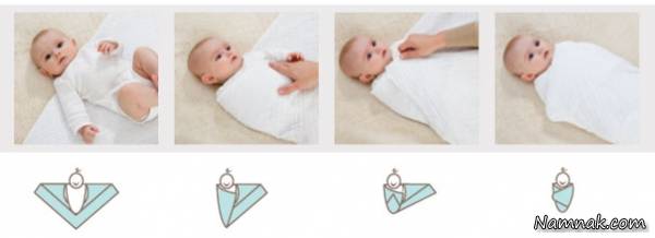 قنداق کردن نوزاد
