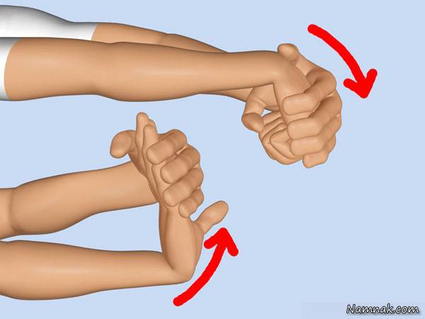 عضلات دست