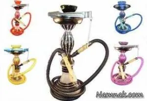 تاریخچه قلیان