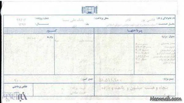حقوق نماینده مجلس