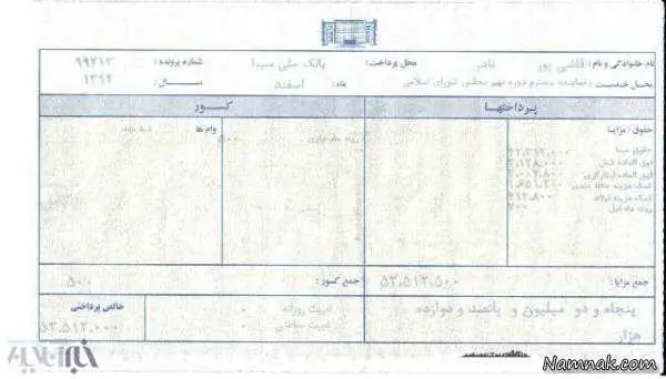 حقوق نماینده مجلس